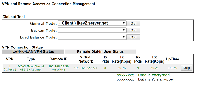 a screenshot of DrayOS showing IKEv2 VPN established succesfully